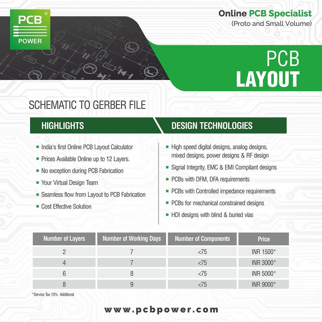 Cost Effective PCB Layout Service - Schematic to Gerber #PCB #Gerber #Schematic #India #LayoutService