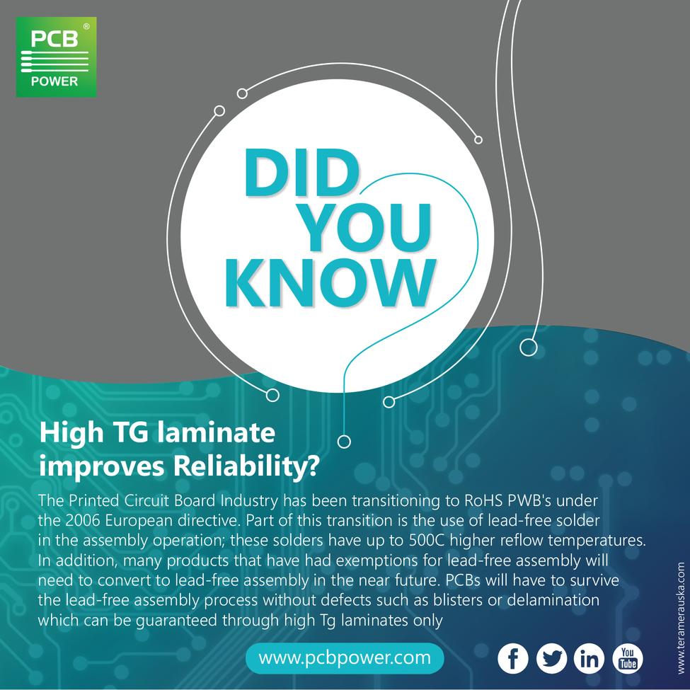 High TG laminate improves reliability?  #PCBFabrication

Register with us: www.pcbpower.com

#PowerStencils
#pcbpower
#DidYouKnowPCBpower
#DidUKnow
#PCBLayout