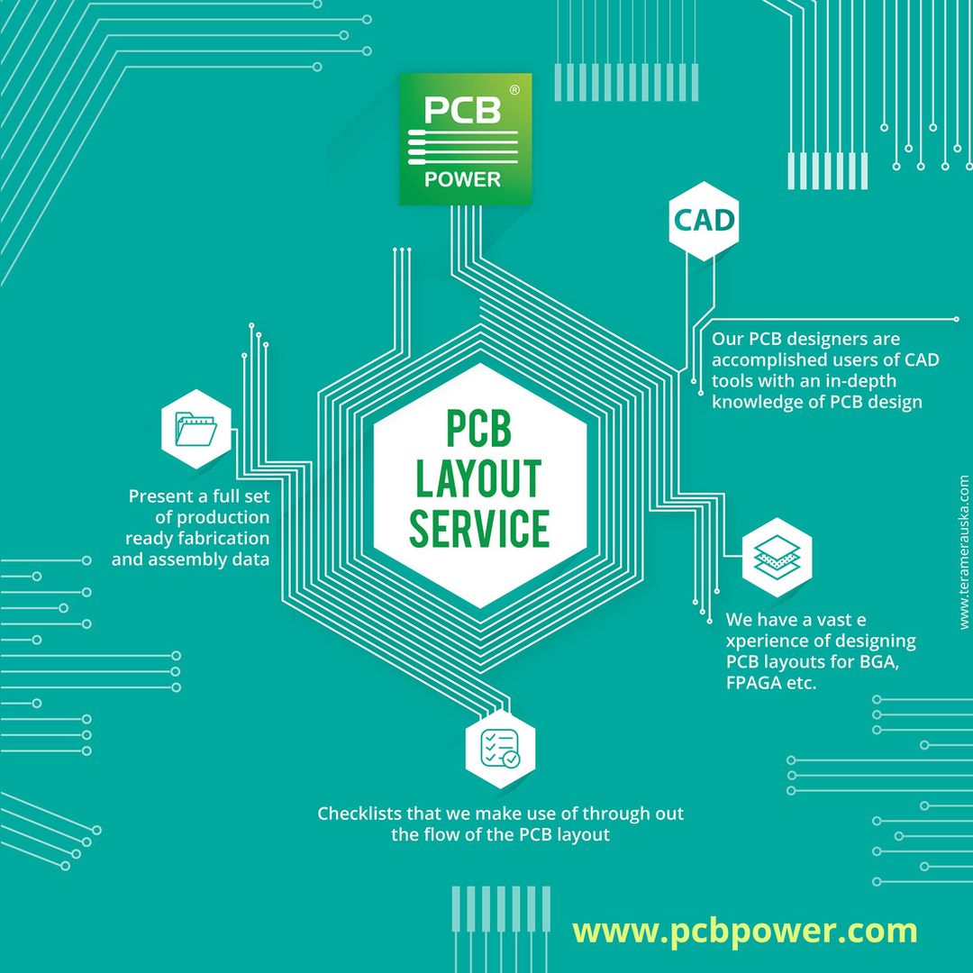 Best PCB Layout Service in India!

Click here for Online Instant Quote https://goo.gl/hhfzvv

Fore More Details:

Url : https://www.pcbpower.com
Email: pcb@pcbpower.com
Phone: +91 7600012414
