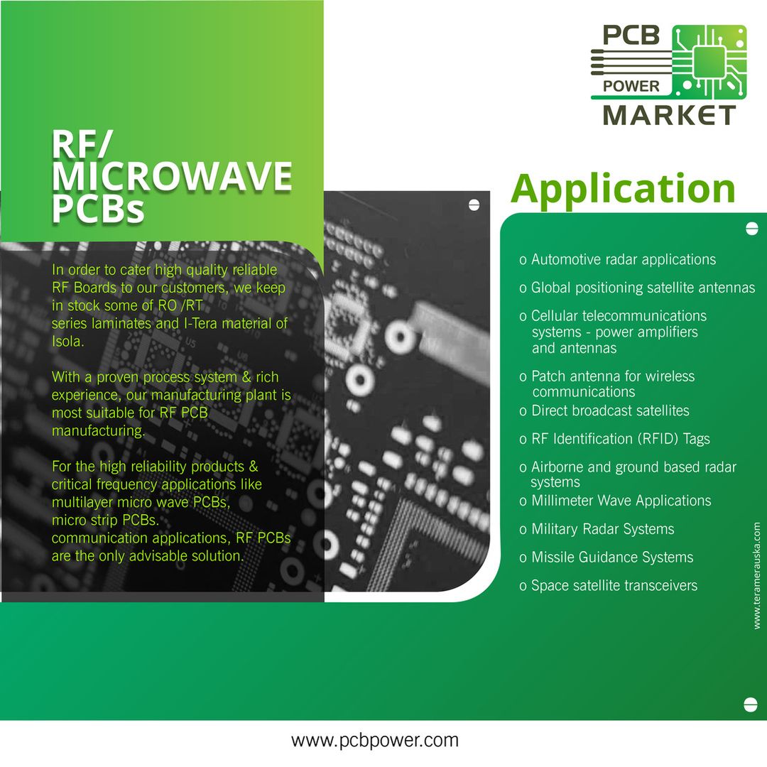 PCB Manufacturer,  PCBPowerMarket, Components, AssemblyServices, RFMaterials
