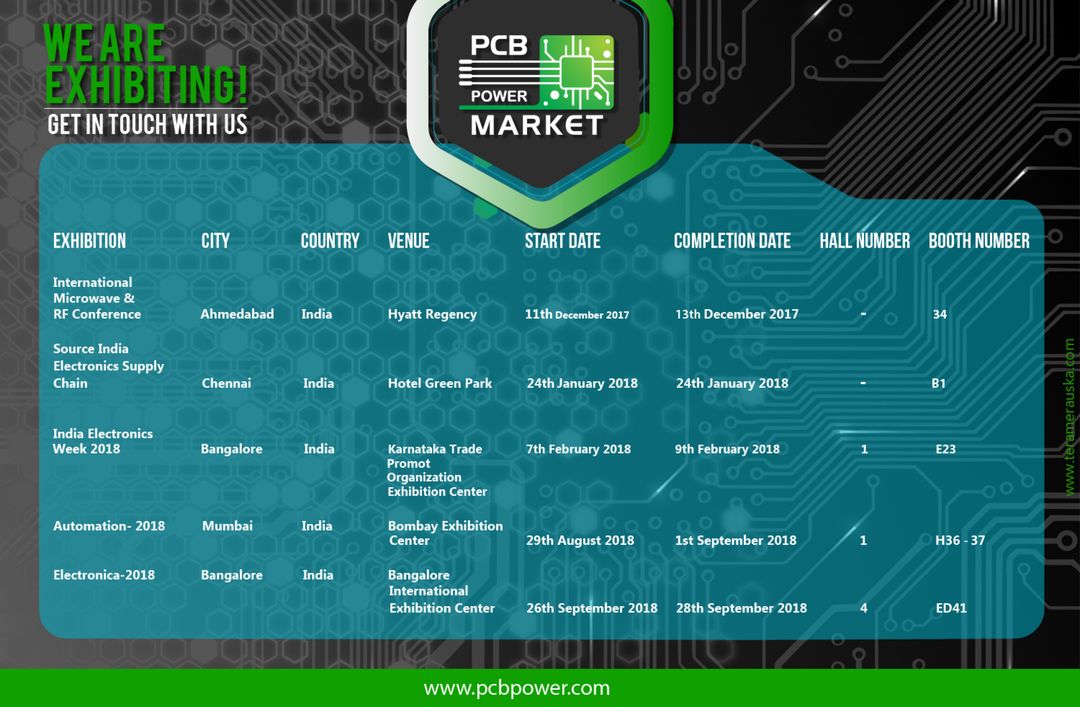 We are Exhibiting! Get in touch with us #Online #Ahmedabad #India #PCBPowerMarket #Electronics #Components #IMaRC #IAmdavad #HotelHyattRegency http://www.pcbpower.com
