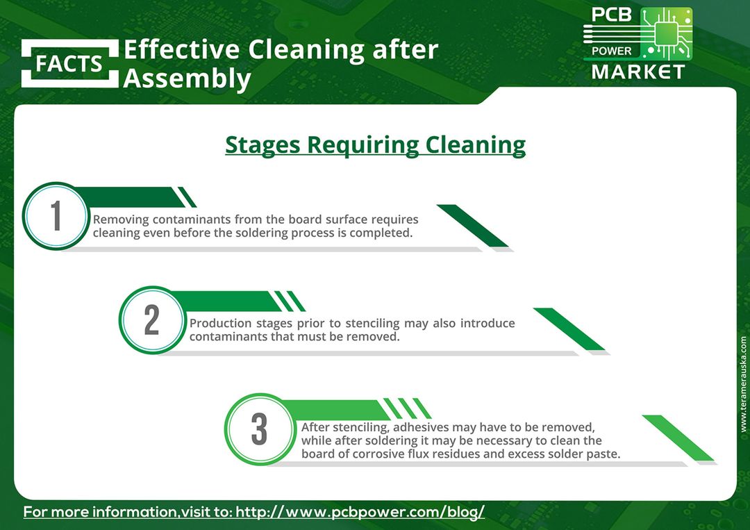 Effective Cleaning after Assembly https://goo.gl/hJpuMQ
#Market #Online #Ahmedabad #India #Electronics #Components #IAmdavad