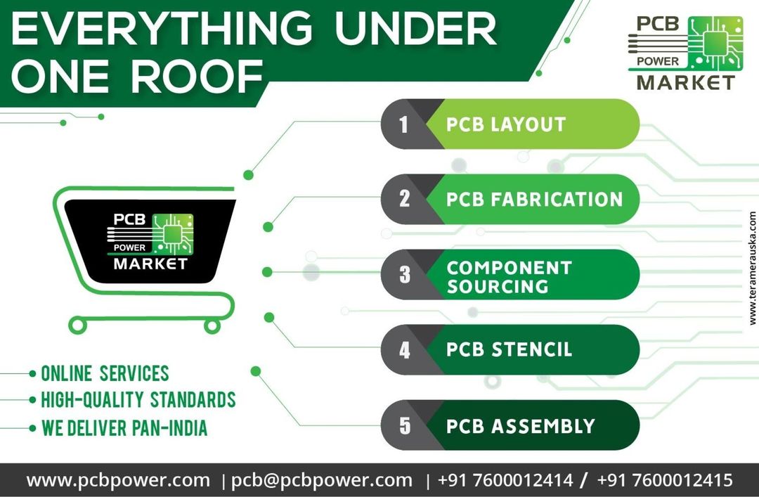PCB Manufacturer,  Electronics, Components, Resistor, RaspberryPi, PCBFabrication, PCBLayout, PowerStencils, PCBAssembly, Market, Online, Ahmedabad, India
