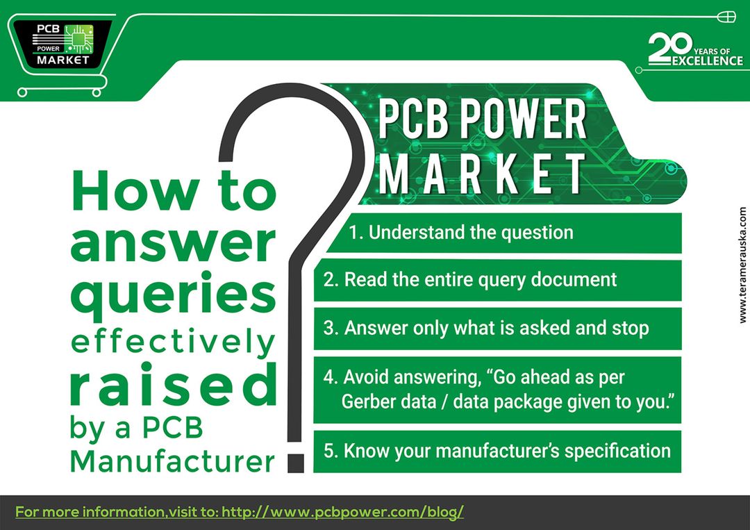 How to answer queries effectively raised by a PCB manufacturer?
#Electronics #Components #Resistor #RaspberryPi #WorldPoetryDay #PCBFabrication #PCBLayout #PowerStencils #PCBAssembly