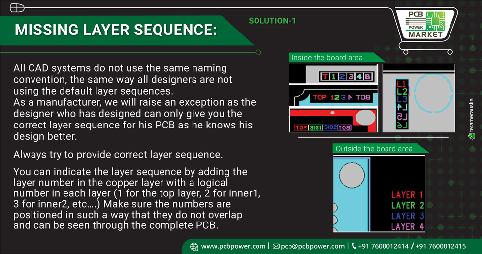 How to observe missing layer sequences on CAD systems?
To find out all the mechanisms behind missing sequences and what are the processes that need to be followed

Solution 1

https://www.pcbpower.com/

#OnlinePricecalculator #PCBAssembly #TurnKeyAssembly #ConsignedAssembly #PartiallyConsignedAssembly #Electronics #Components #Resistor #PCBLayout #PCBManufacturer