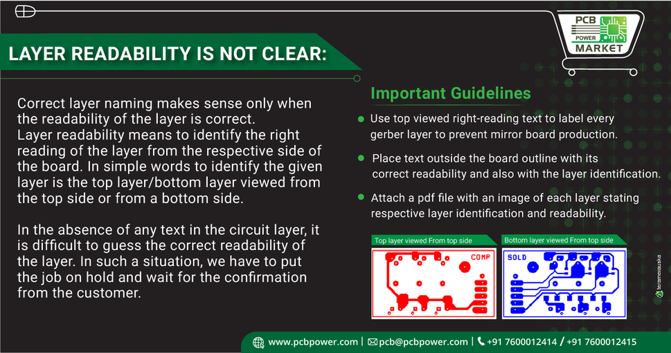 A few important guidelines on if the layer readability is clear or not.

Read carefully to get to know more

https://www.pcbpower.com/

#OnlinePricecalculator #PCBAssembly #TurnKeyAssembly #ConsignedAssembly #PartiallyConsignedAssembly #Electronics #Components #Resistor #PCBLayout #PCBManufacturer