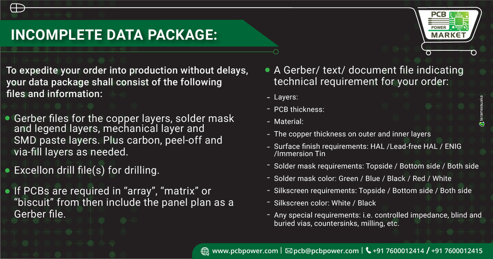 How to know if the data package you sent is complete or not?
Read and get a permanent solution to this problem

https://www.pcbpower.com/

#OnlinePricecalculator #PCBAssembly #TurnKeyAssembly #ConsignedAssembly #PartiallyConsignedAssembly #Electronics #Components #Resistor #PCBLayout #PCBManufacturer