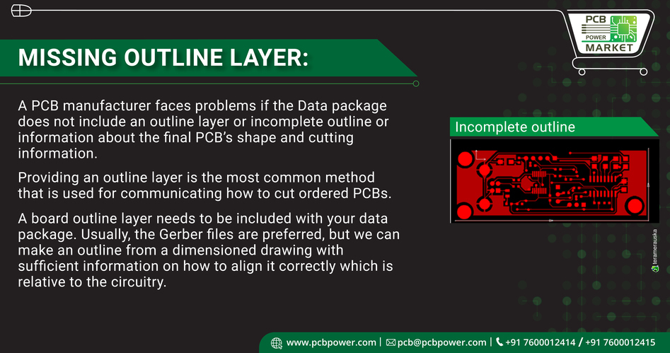 Importance of providing the outline layer while placing an order

https://www.pcbpower.com/

#pcbmanufacturer #pcbassembly #assembly #electronics #components #resistor #pcblayout #pcbfabrication #printedcircuitboard #pcbmanufacturinginindia #pcbfabricationprocess #pcbboardmaterial #pcbonlinecalculator #pcbelectroniccircuitboard #pcbonlinestore #pcbcomponentsourcingmaterial #pcbassemblyprocess