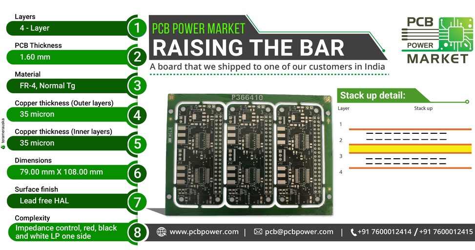 PCB Power Market Raising the Bar
A board that we shipped to one of our customers in India

https://www.pcbpower.com/

#components #scienceandenvironment #assembler #booths #manufacturing #powermarkets #resistors #pcbmanufacturer #pcbassembly #assembly #electronics #components #resistor #pcblayout #pcbfabrication #printedcircuitboard #pcbmanufacturinginindia #pcbfabricationprocess #pcbboardmaterial #pcbonlinecalculator #pcbelectroniccircuitboard #pcbonlinestore #pcbcomponentsourcingmaterial #pcbassemblyprocess #elektrotec