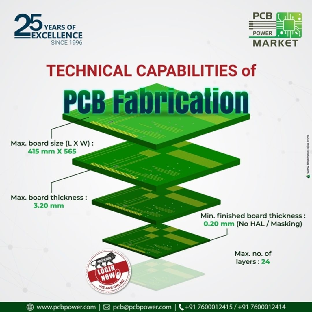 With innovation and technology, we are striving to full fill our customers requirement by providing PCB Fabrication upto 24 number of layers.

https://www.pcbpower.com/

#bePCBwise #MakeInIndia #PCBPowerMarket #PCBAssembly #PCBManufacturing #pcbdesign #pcb #printedcircuitboard #electricalengineering #electronicsengineering #pcblayout #embeddedhardware #ceramicPCB #PCBsoldering #LocalKoVocal