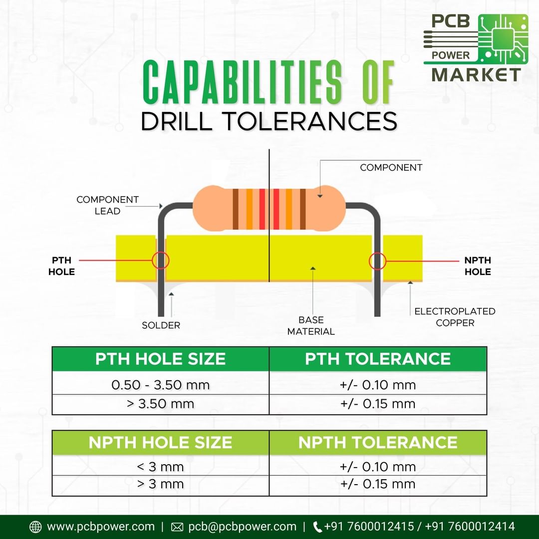 One of the crucial yet often overlooked aspects of PCB design is the holes through which components are mounted. Specifying the tolerance of hole dimensions in PCB fabrication ensures the proper fit of PTH components. Mentioned are our capability of drill tolerances.

If you want to know more about it, go and check our website now!!
https://www.pcbpower.com/Pcbpower/sign-in

#BePCBWise #MakeInIndia #SupportMakeInIndia #pcbmanufacturers #electronics #pcbelectronics #pcbdesigners #PCBPowerMarket #pcbassembly #pcbmanufacturing #pcbdesign #pcb #printedcircuitboard #electricalengineering #electronicsengineering #pcblayout #ceramicpcb #pcbsoldering #LocalKoVocal #BeVocalForLocal