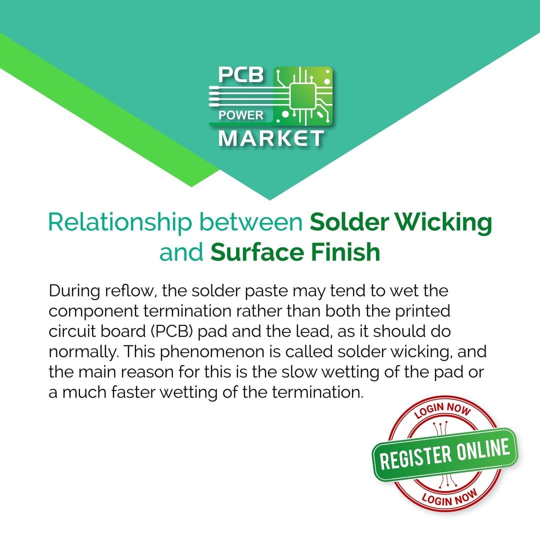 During reflow, the solder paste may tend to wet the component termination rather than both the printed circuit board (PCB) pad and the lead, as it should do normally. This phenomenon is called solder wicking, and the main reason for this is the slow wetting of the pad or a much faster wetting of the termination.

https://www.pcbpower.com/blog-detail/relationship-between-solder-wicking-and-surface-finish

#BePCBWise #MakeInIndia #SupportMakeInIndia #pcbmanufacturers #electronics #pcbelectronics #pcbdesigners #PCBPowerMarket #pcbassembly #pcbmanufacturing #pcbdesign #pcb #printedcircuitboard #electricalengineering #electronicsengineering #pcblayout #ceramicpcb #pcbsoldering #LocalKoVocal #BeVocalForLocal