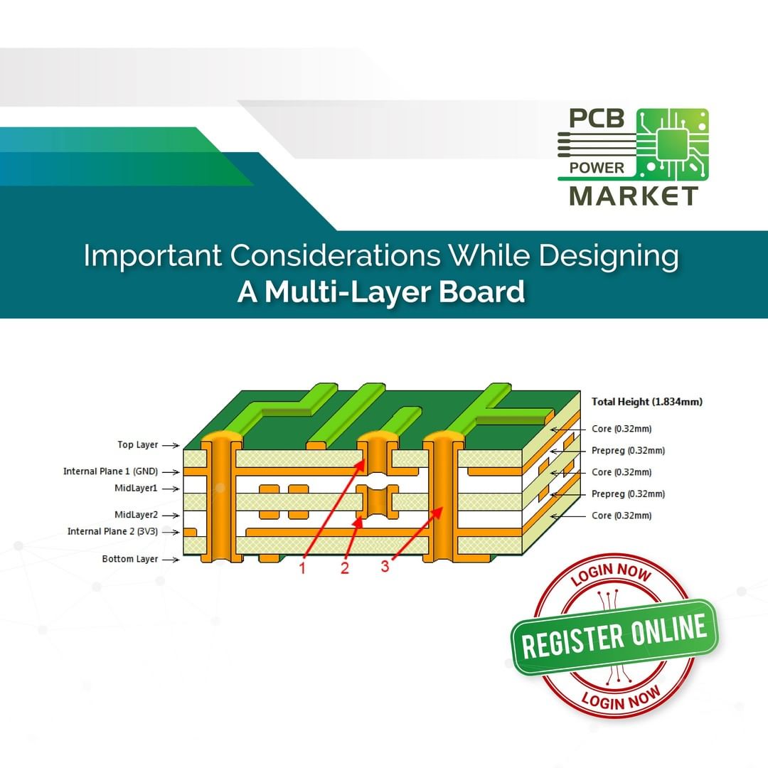 Apart from the regular Design Rule Checks (DRC) that most Printed Circuit Board (PCB) design software offer and the various standards that one has to follow while designing a PCB, there are other important considerations applicable to the design process.

https://www.pcbpower.com/blog-detail/important-considerations-while-designing-a-multi-layer-board

#BePCBWise #MakeInIndia #SupportMakeInIndia #pcbmanufacturers #electronics #pcbelectronics #pcbdesigners #PCBPowerMarket #pcbassembly #pcbmanufacturing #pcbdesign #pcb #printedcircuitboard #electricalengineering #electronicsengineering #pcblayout #ceramicpcb #pcbsoldering #LocalKoVocal #BeVocalForLocal