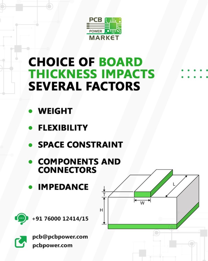 Although most designers prefer to use standard thickness for their boards, some may need to customize board thickness depending on the specific application. In the final stages of the design, the choice of board thickness impacts several factors.

To know more - https://www.pcbpower.com/.../why-is-thickness-so-crucial...

#pcbthickness #pcbboardthickness #BePCBWise #MakeInIndia #SupportMakeInIndia #pcbmanufacturers #electronics #pcbelectronics #pcbdesigners #PCBPowerMarket #pcbassembly #pcbmanufacturing #pcbdesign #pcb