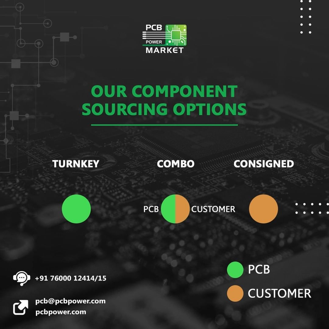 We are open to all the options when it comes to Component Sourcing. From the freedom to the buyer of procuring his own components to giving the option of part procurement on either side to complete Turnkey Solutions, we are open for anything that is convenient to you.

To know more, visit - www.pcbpower.com 

#componentsourcingoptions #turnkeysolutions #BePCBWise #MakeInIndia #SupportMakeInIndia #pcbmanufacturers #electronics #pcbelectronics #pcbdesigners #PCBPowerMarket #pcb #easeofordering #pcbassembly #pcbboard #pcbcreation #pcbdesign #pcbdesigning #pcbengineer #pcbfabrication #pcblayout #pcbmanufacturer #pcbmanufacturing #pcbprototype #pcbready #pcbrepair #pcbstudents
