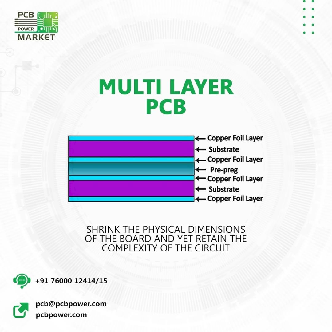 For practical purposes, a multi-layered board from a PCB fabrication service is more appropriate, as the designer has more space to route  the interconnections between components via intermediate layers, with the components mounted on the topmost layer. 

To know more - https://www.pcbpower.com/blog-detail/benefits-of-multilayered-printed-circuit-boards

#multilayerpcb #BePCBWise #MakeInIndia #SupportMakeInIndia #pcbmanufacturers #electronics #pcbelectronics #pcbdesigners #PCBPowerMarket #pcb #easeofordering #pcbassembly #pcbboard #pcbcreation #pcbdesign #pcbdesigning #pcbengineer #pcbfabrication #pcblayout #pcbmanufacturer #pcbmanufacturing #pcbprototype #pcbready #pcbrepair #pcbstudents