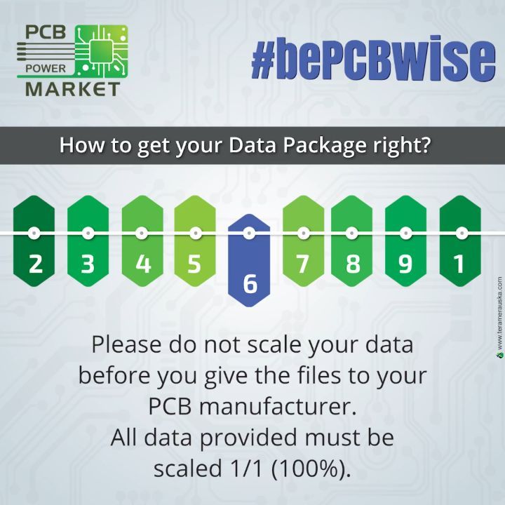 How to get your Data Package right?

Please do not scale your data before you give the files to your PCB manufacturer. All data provided must be scaled 1/1 (100%). Always #bePCBWISE

Order Online Now!
Visit website: https://pcbpower.com 
Email: pcb@pcbpower.com | Call: +91-7600012414, 15

#makeinindia #pcbdesign #pcbpowermarket #onlinepcb #pcbmanufacturing #pcbmanufacturer