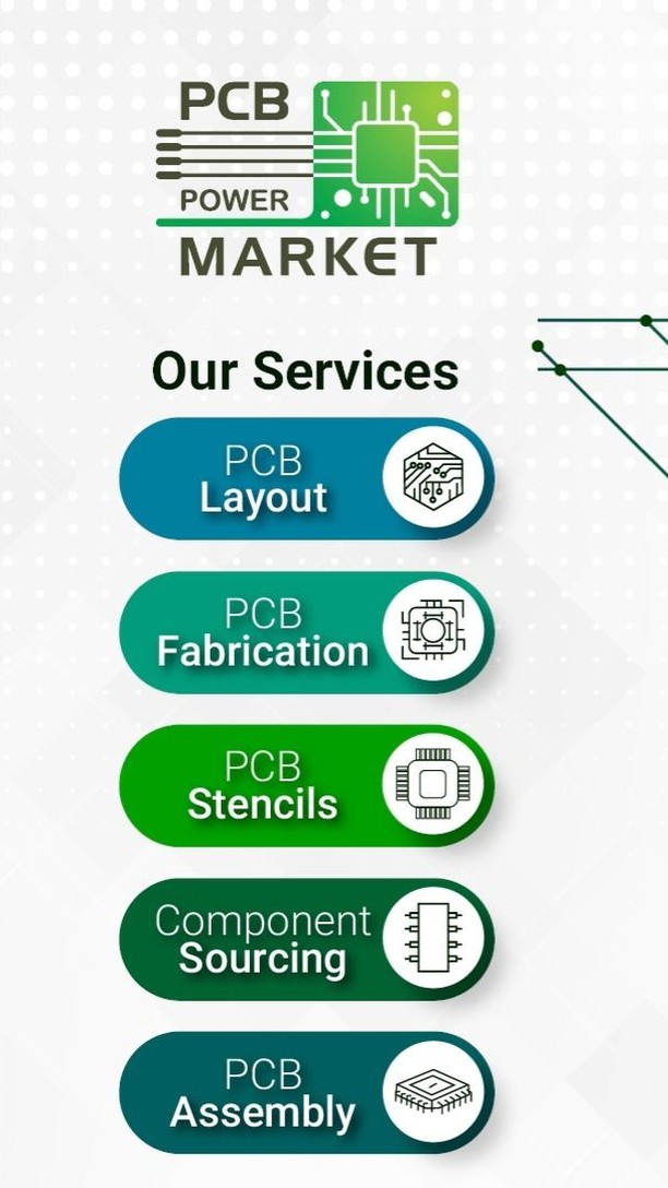 Harnessing the power of the individual and aligning it with the team's goal is what we do to serve our customers with the best!

We believe in Quality, Service, and Reliability and are proud to be the Indian PCB Partner of our customers. Thank you for choosing our services and products.

https://www.pcbpower.com/Pcbpower/sign-in

#BePCBWise #MakeInIndia #SupportMakeInIndia #Aatmnirbhar #pcbmanufacturers #electronics #pcbelectronics #pcbdesigners #PCBPowerMarket #pcbassembly #pcbmanufacturing #pcbdesign #pcb #printedcircuitboard #electricalengineering #electronicsengineering #pcblayout #ceramicpcb #pcbsoldering #LocalKoVocal #BeVocalForLocal