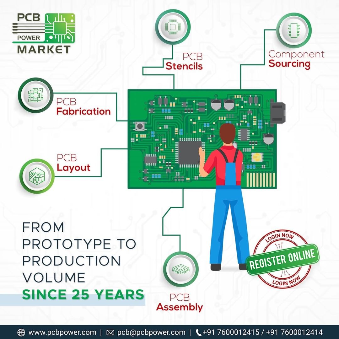 From the last 25+ years and to the upcoming journey, we believe in delivering quality every single time. From PCB Layout to PCB Assembly, get your customized Printed Circuit Board ordered.

For more information, visit our website.
https://www.pcbpower.com

#SupportMakeInIndia #pcbmanufacturers #electronics #pcbelectronics #pcbdesigners #PCBPowerMarket #pcbassembly #pcbmanufacturing #pcbdesign #pcb #printedcircuitboard #electricalengineering #electronicsengineering #pcblayout #ceramicpcb #pcbsoldering #LocalKoVocal #BeVocalForLocal